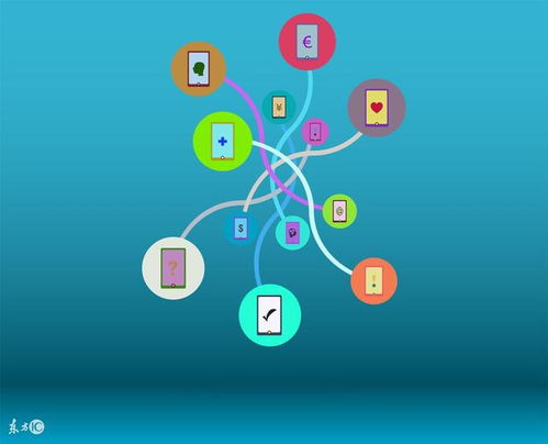 全面顛覆您對互聯網營銷的傳統認識 新時代的銷售革命